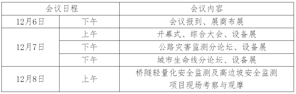 關(guān)于召開全國基礎(chǔ)設(shè)施安全監(jiān)測新技術(shù)新方法新設(shè)備研討會的預通知