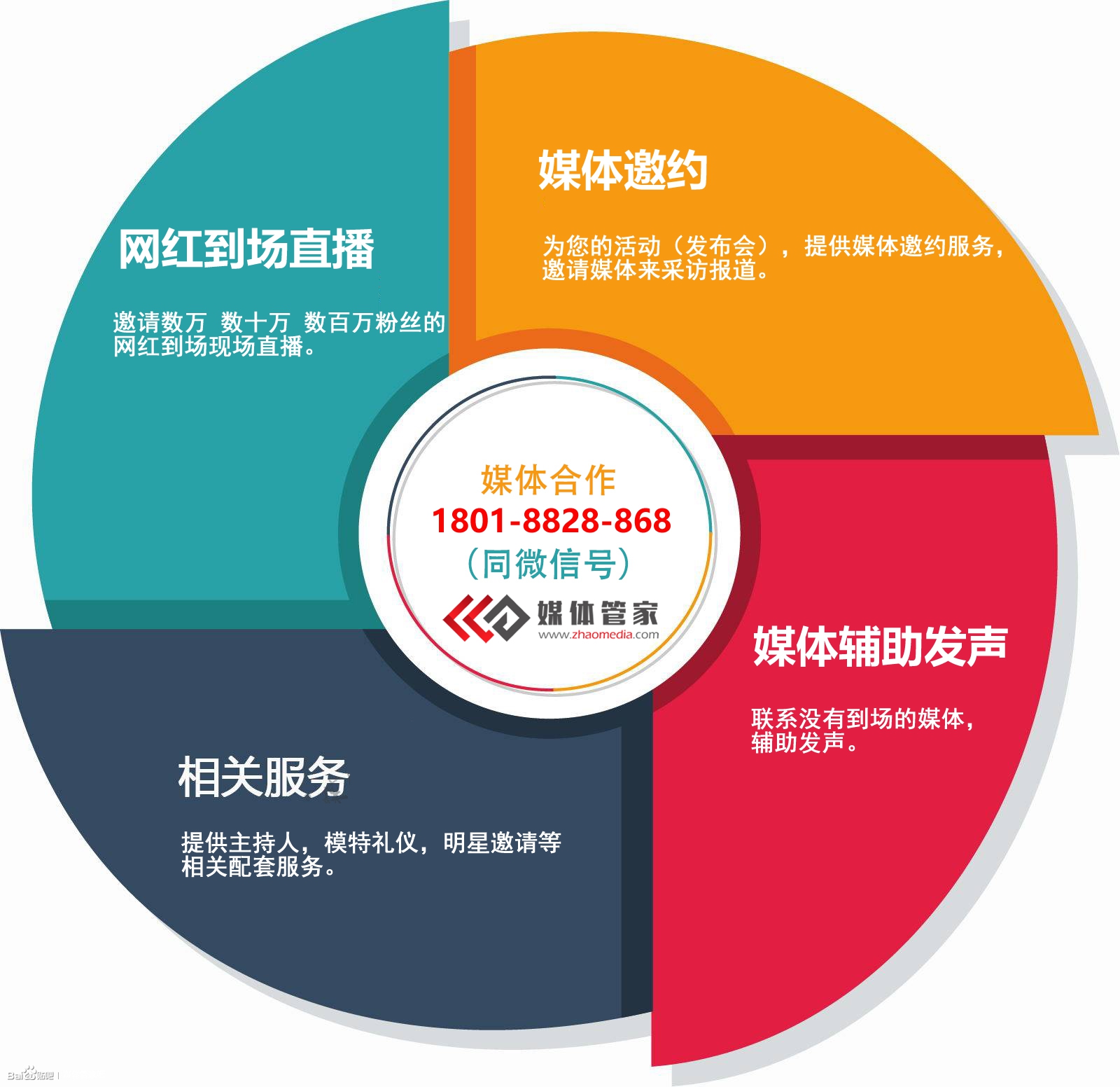 【媒體管家總部】展會媒體邀約至少需要做好這七個方面