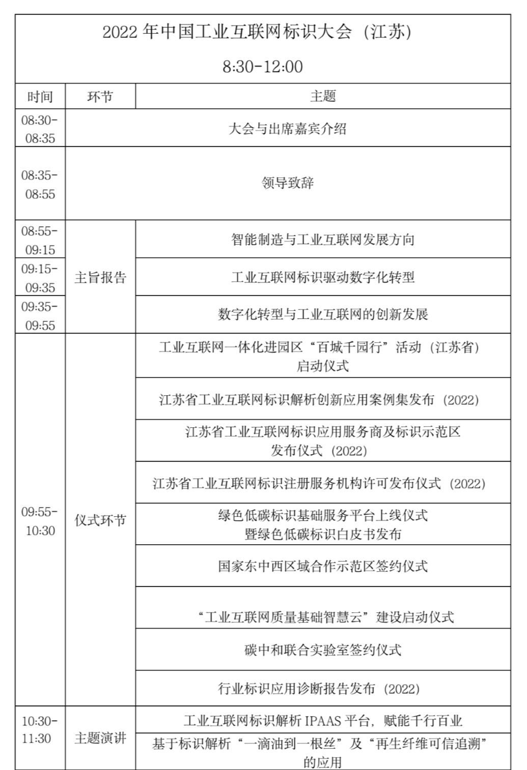 11月24日！2022中國工業(yè)互聯(lián)網(wǎng)標(biāo)識(shí)大會(huì)（江蘇）即將在南京舉辦 