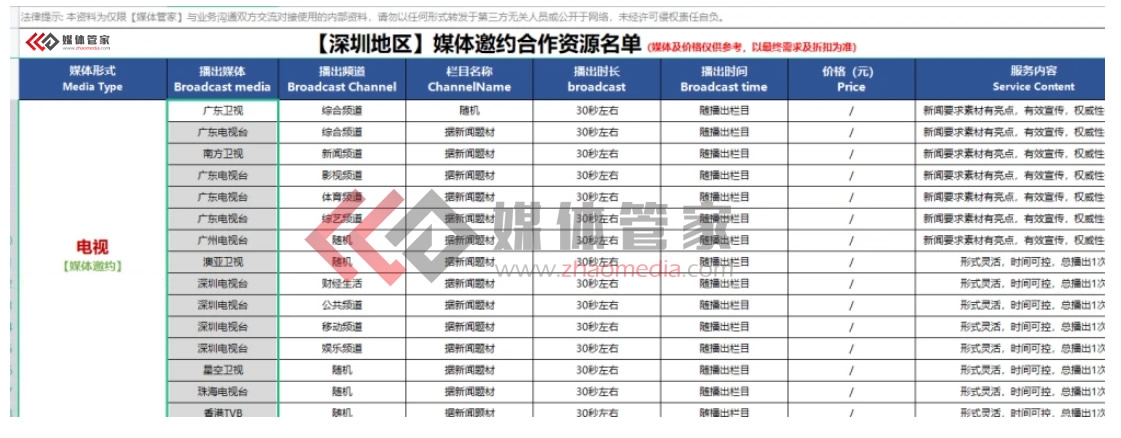 【媒體管家】2022深圳地區(qū)電視媒體邀約資源有哪些？