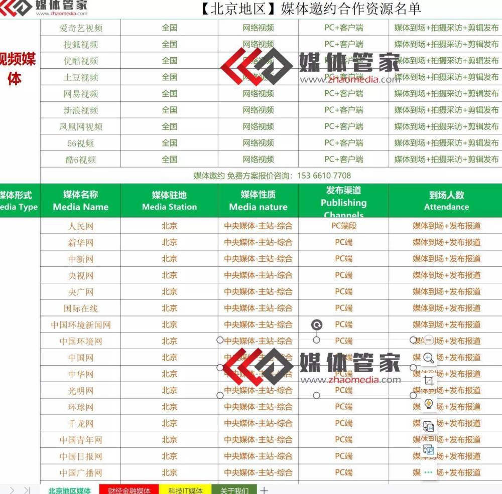 【媒體管家上海軟聞】2023北京地區(qū)有哪些媒體可以邀約邀請(qǐng)？