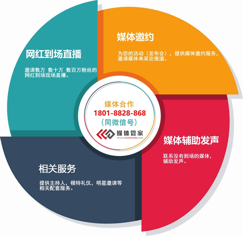 【媒體管家上海軟聞】2023為何企業(yè)渴望登上中央電視臺(CCTV)